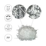 Vízzáró Betonszál Mix. 2.5 kg/zsák. Beton erősítő szál és fibrillált mikroszál keverék - 1m3 nedves környezetben alkalmazott betonhoz