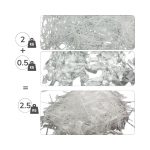 Vízzáró Betonszál Mix. 2.5 kg/zsák. Beton erősítő szál és fibrillált mikroszál keverék - 1m3 nedves környezetben alkalmazott betonhoz